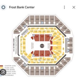 San Antonio Stock Show And Rodeo Tickets 