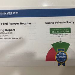 2010 Ford Ranger