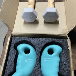 Weights