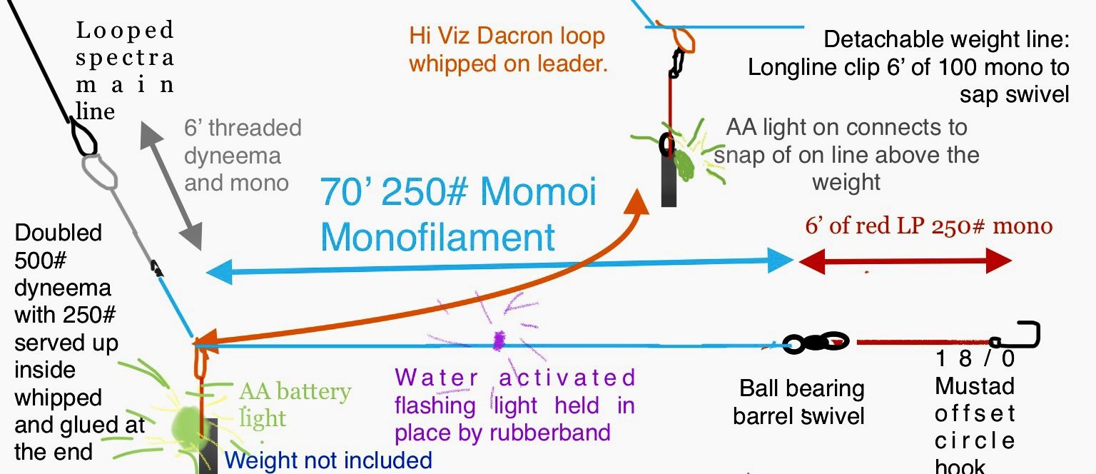 Deep Drop Swordfish Windon with loop