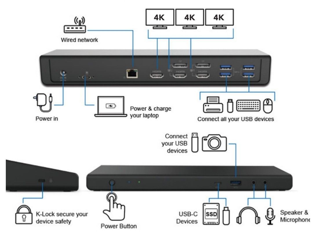 CODi A01080 Centro USB C Triple Display Docking Station