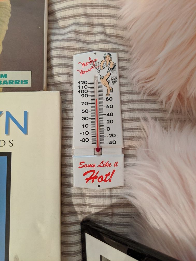 Marylin Monroe Thermometer