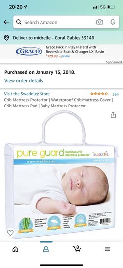 Crib Mattress Protecter - Water Proof