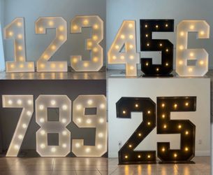 Markee numbers for your parties - Numeros para sus fiestas