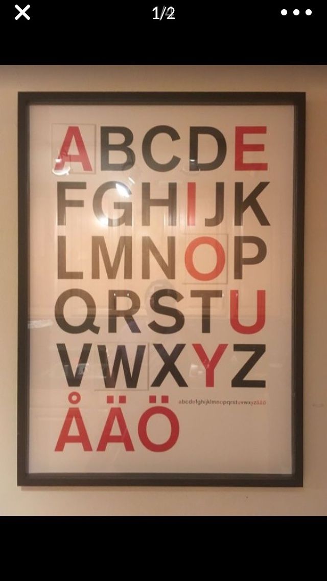 IKEA alphabet art print