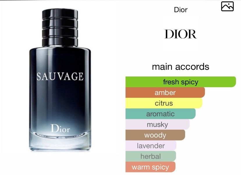Dior Sauvage