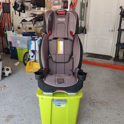 Graco Slimfit All-in-One carseat
