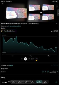 Sealed prismatic evolution