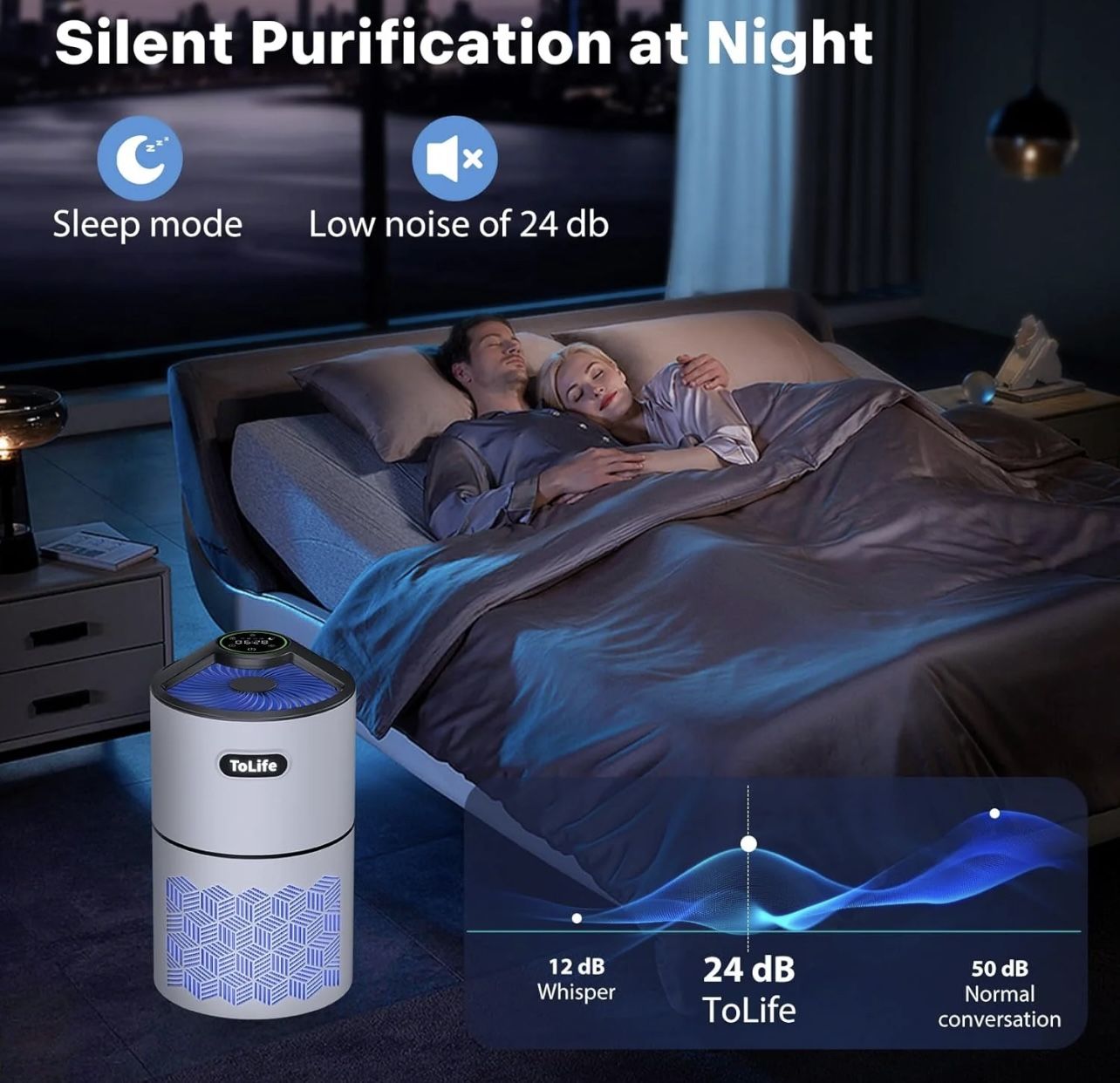 TOLIFE AIR PURIFIERS