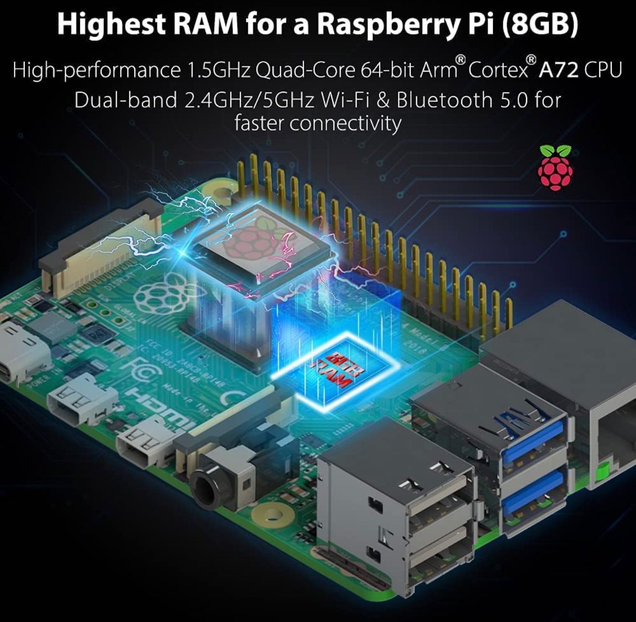 GeeekPi Raspberry Pi 4 8GB Starter Kit - 64GB Edition, Raspberry Pi 4 Case with PWM Fan, Raspberry Pi 18W 5V 3.6A Power Supply with ON/Off Switch, HDM