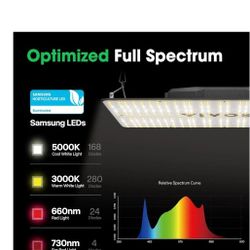 VIVOSUN GIY 4x4 ft. Grow Tent Complete System, Grow Tent Kit Complete with 6 Inch Inline Fan Package, 2 x 200W LED Grow Light, Temperature Humidity Mo