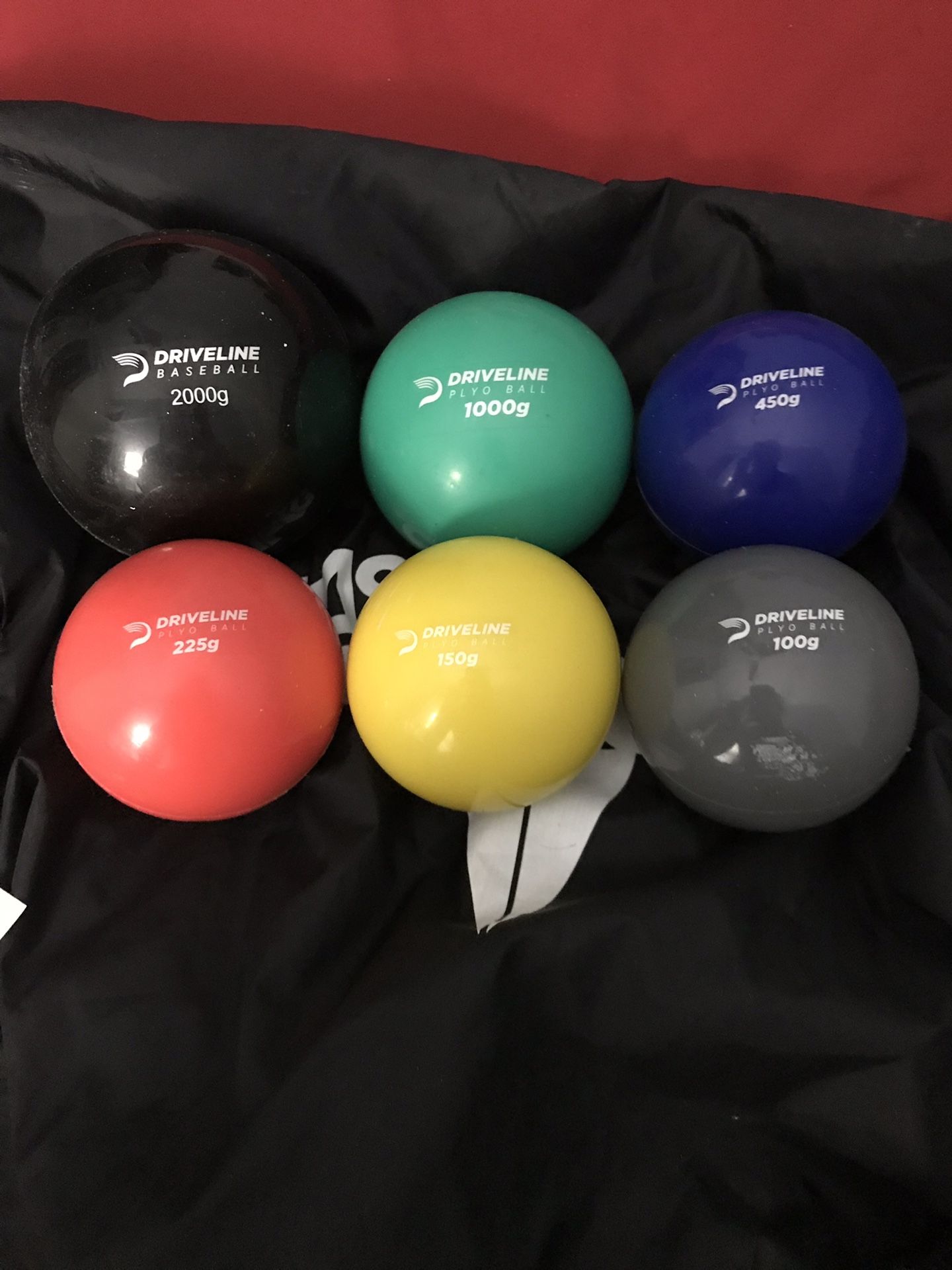 Weighted balls