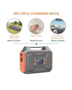 250Wh Portable Power Station with 110V Pure Sine Wave AC Outlet/2 DC Ports/4 USB Ports, CPAP Battery Backup Power Supply,
