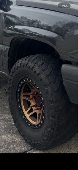 Method rims