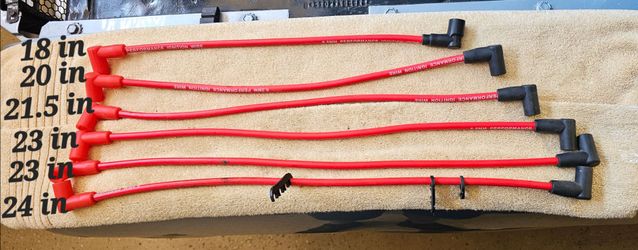 HEI wires