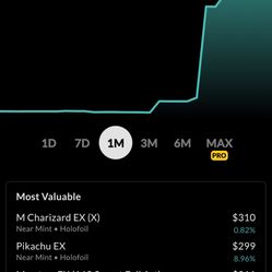 Selling Entire Lot!!!