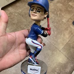 Shin-soo Choo bobble Head 