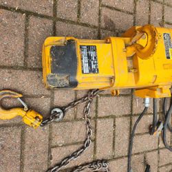 Equipment tools