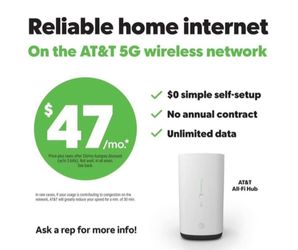 Home Internet