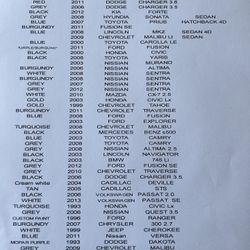 Tires, Auto Parts And Rims