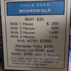 Z Gallerie Monopoly Art Picture 