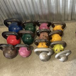 Kettle Bells