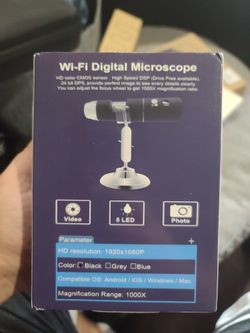 Mirco-Lens LED Camera