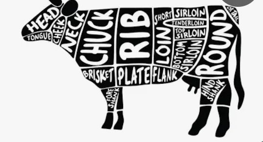 Half Of A Cow Your Choice On What Parts 