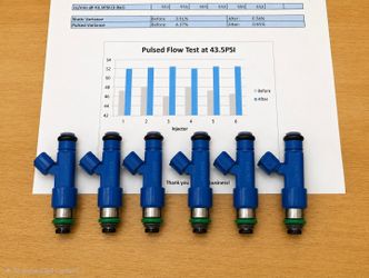 Like New, OEM Denso 550cc Fuel Injectors Nissan GT-R 370Z G37 E85