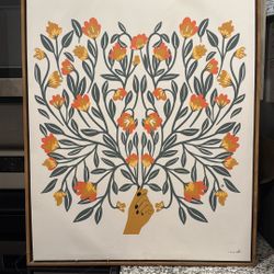 Canvas Wall Art Decor