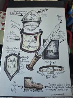 Religious Wall Decor