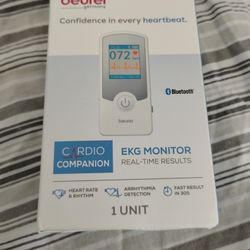 EKG Monitor