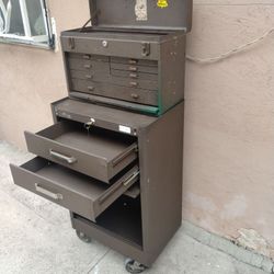 Kennedy Tools Box..H..47..W..21..D..14