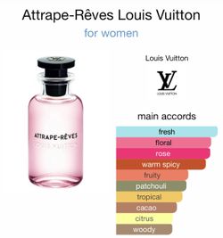 Luis Vuitton Attrape Reves Decant 5ml, 10ml, 30ml Premium Thick