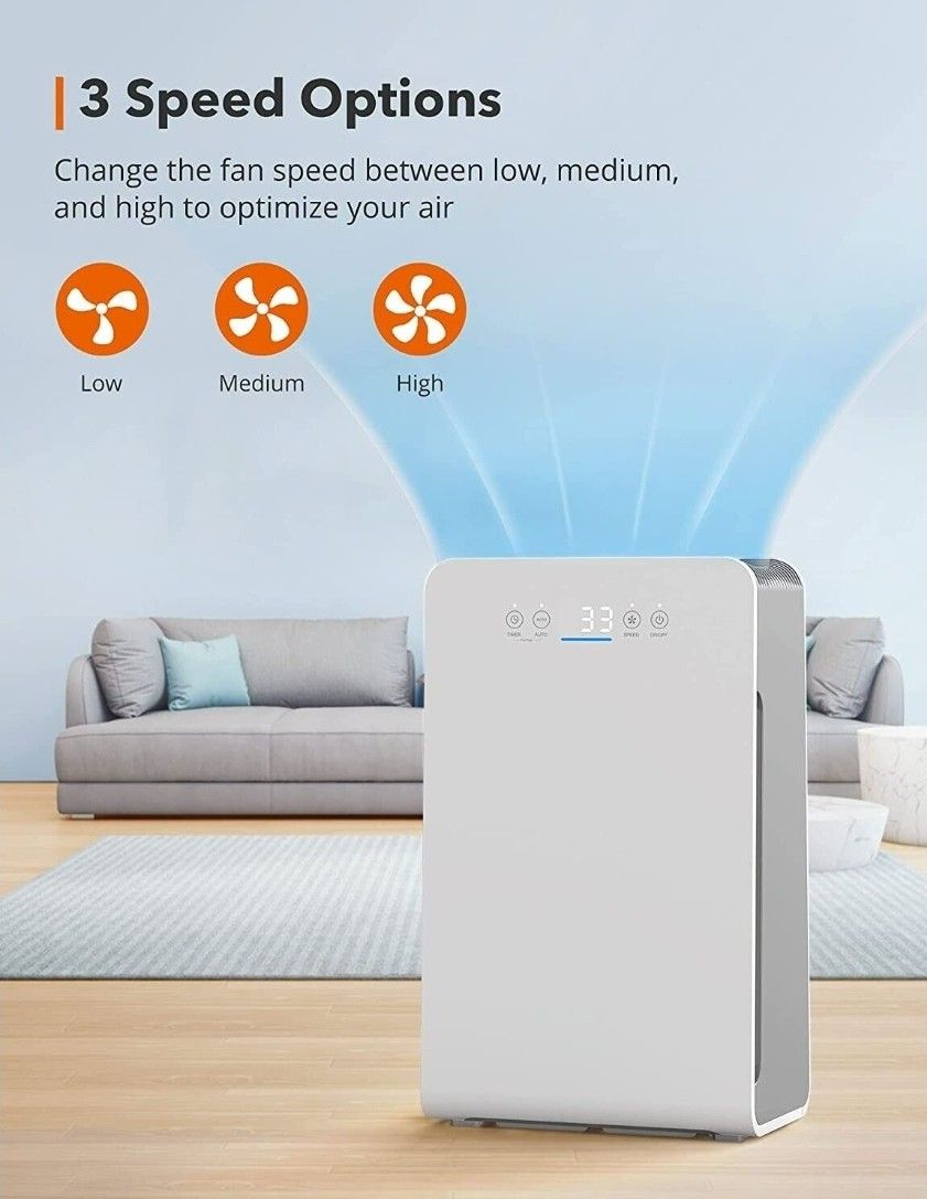 Air Purifier  HEPA H13 by TaoTronics HEPA Filter w/ Air Quality Monitor TT-AP007