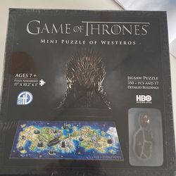 Game Of Thrones  Mini Puzzle Of Westeros