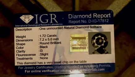 Black Diamond 1.75 Ct CERTIFIED  Thumbnail