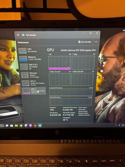 Acer V15 RTX 5050 Laptop !CHEAP!