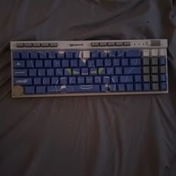 Higround Gundam Keycap Set