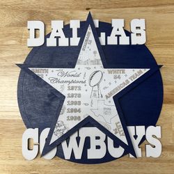 Cowboys Sign