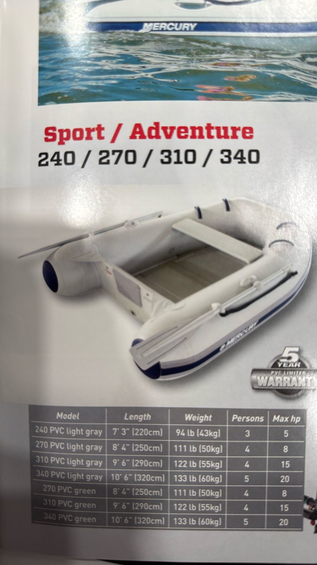 8’10” Mercury Dingy With 2.5 Horse Mercury 4 Stroke Motor