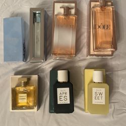 Designer Women’s Perfume 