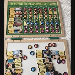 Magnetic Chart Board
