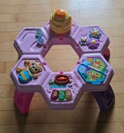 Activity table