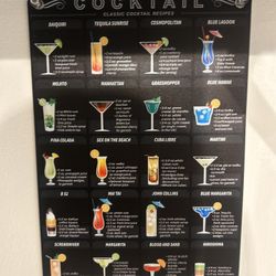 Cocktails How To Make Chart 