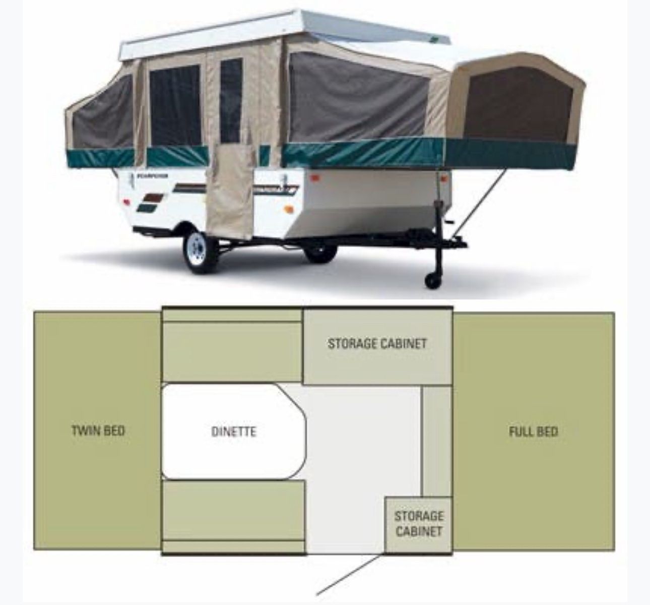 StarCraft StarFlyer Pop-Up Camper