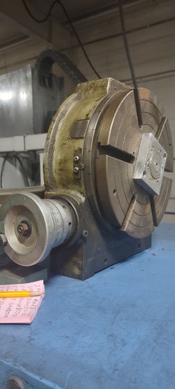 Rotary table