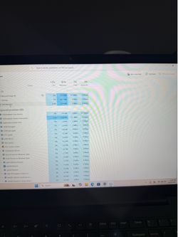 2022 Lenovo think
