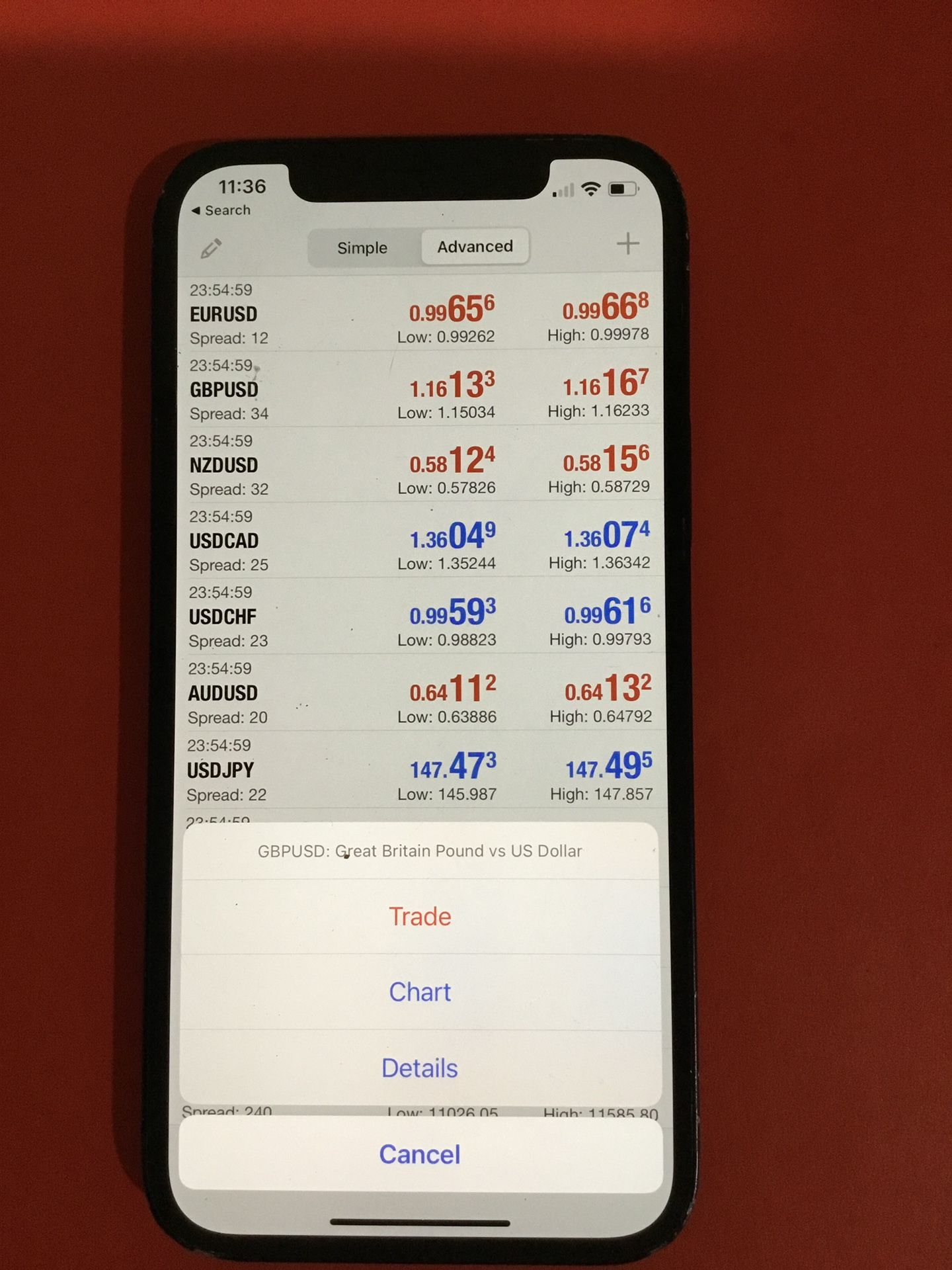 iPhone 12 With MetaTrader 4!