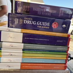 Stedman’s Medical Dictionary Book (like new condition)